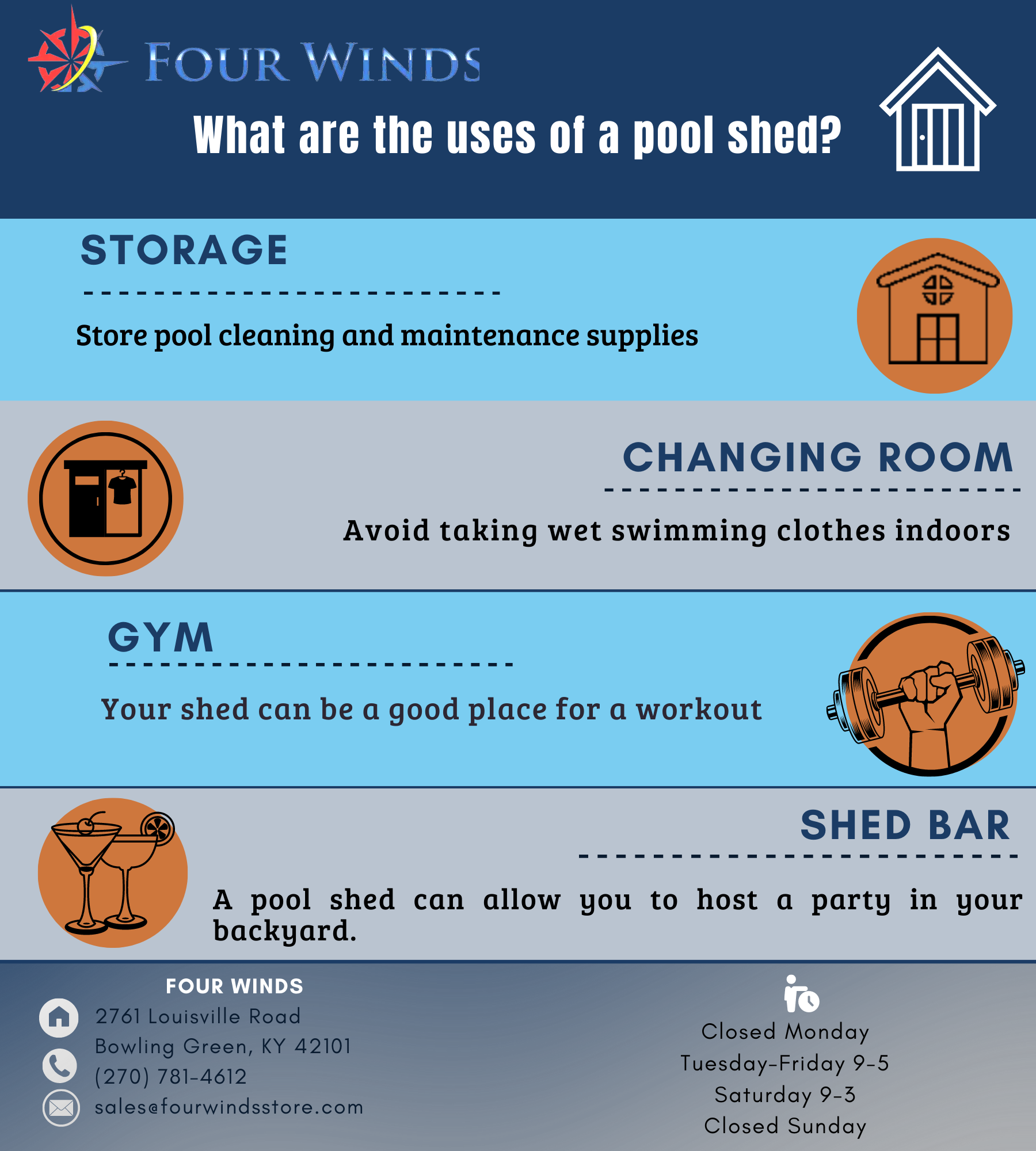 Pool Shed Ideas And Question Four Winds Store how-much-to-add-a-shower-to-a-bathroom-bathroom-poster